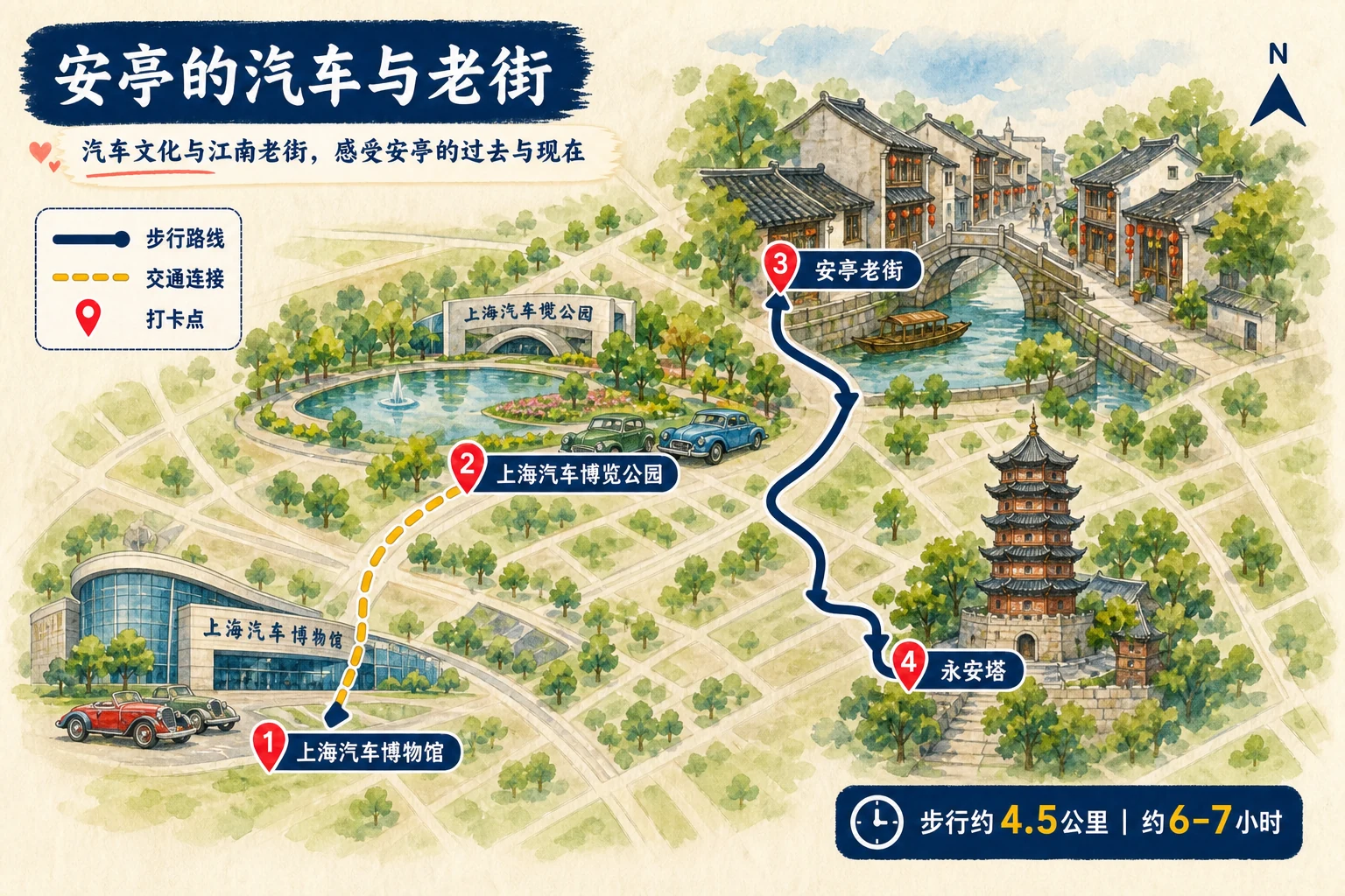 安亭的汽车与老街路线插画