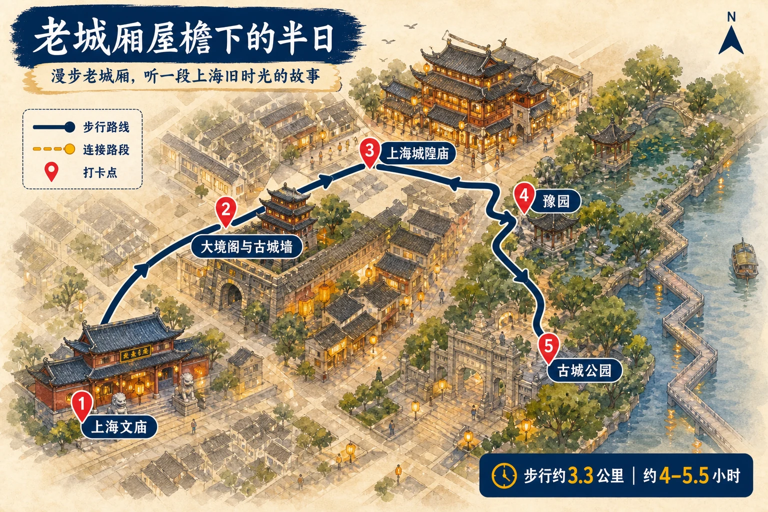 老城厢屋檐下的半日路线插画