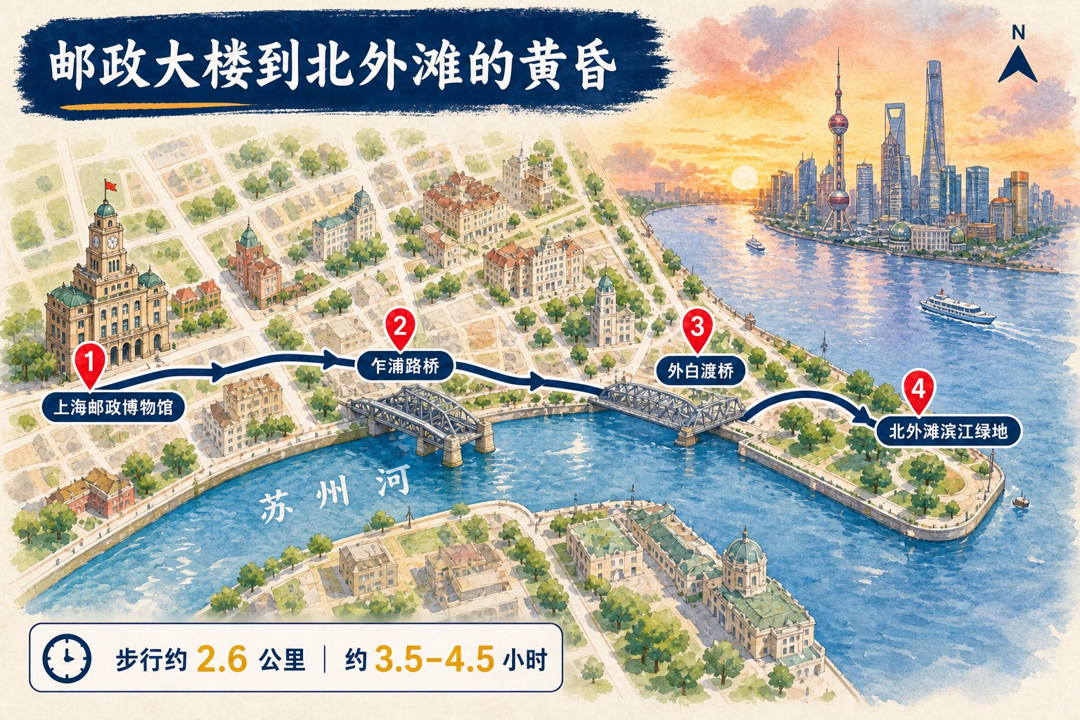 邮政大楼到北外滩的黄昏路线插画