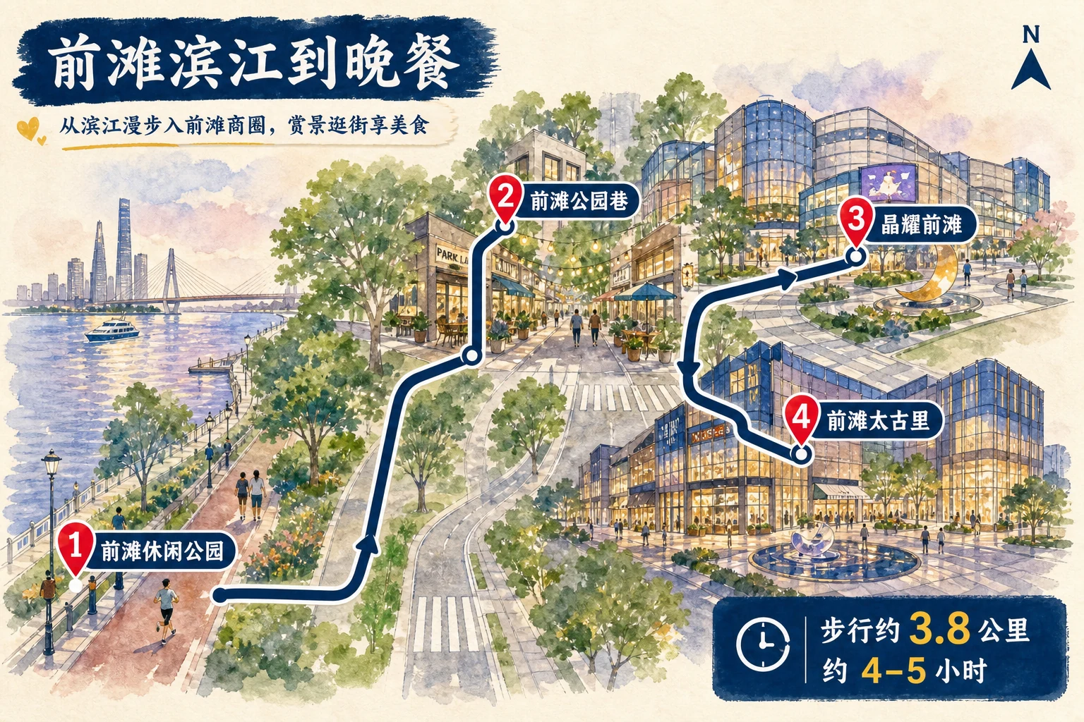 前滩滨江到晚餐路线插画