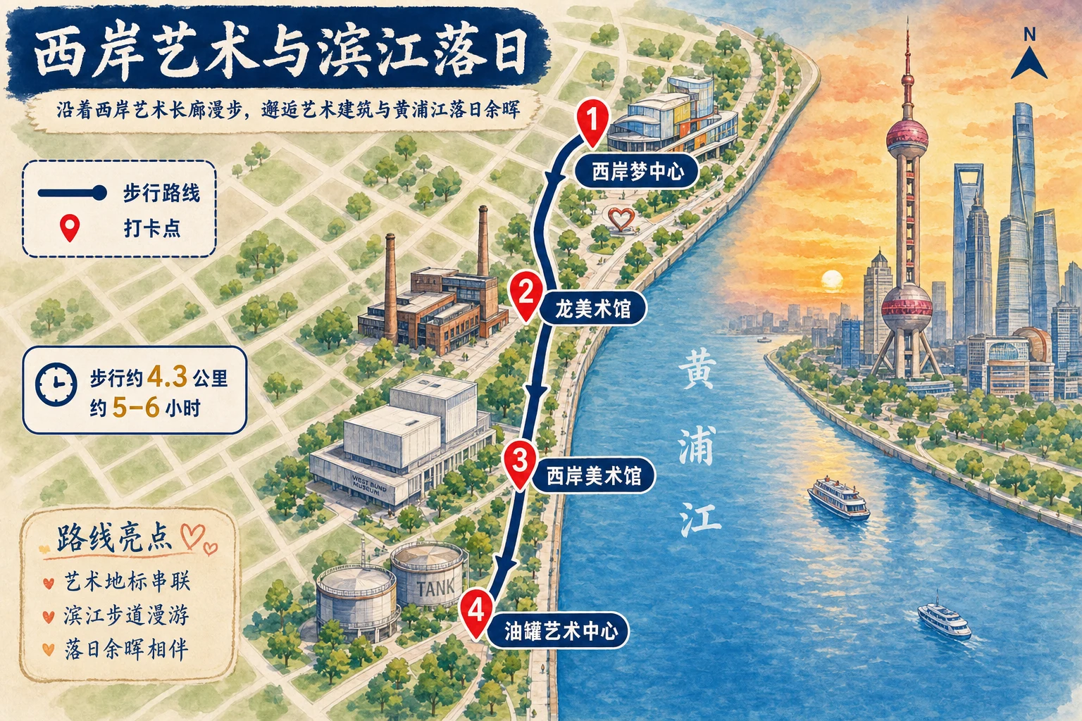 西岸艺术与滨江落日游玩路线插画