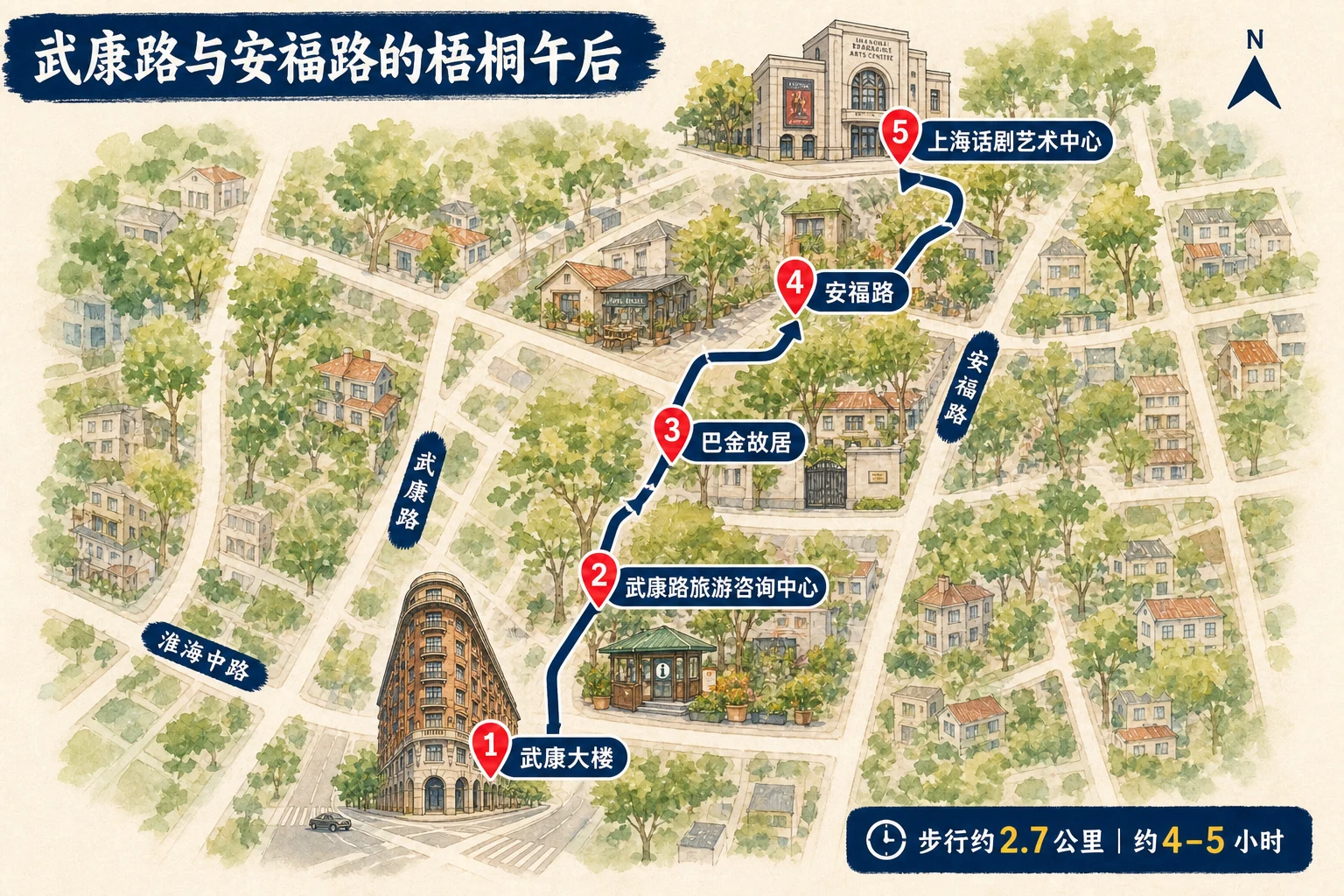 武康路与安福路的梧桐午后游玩路线插画
