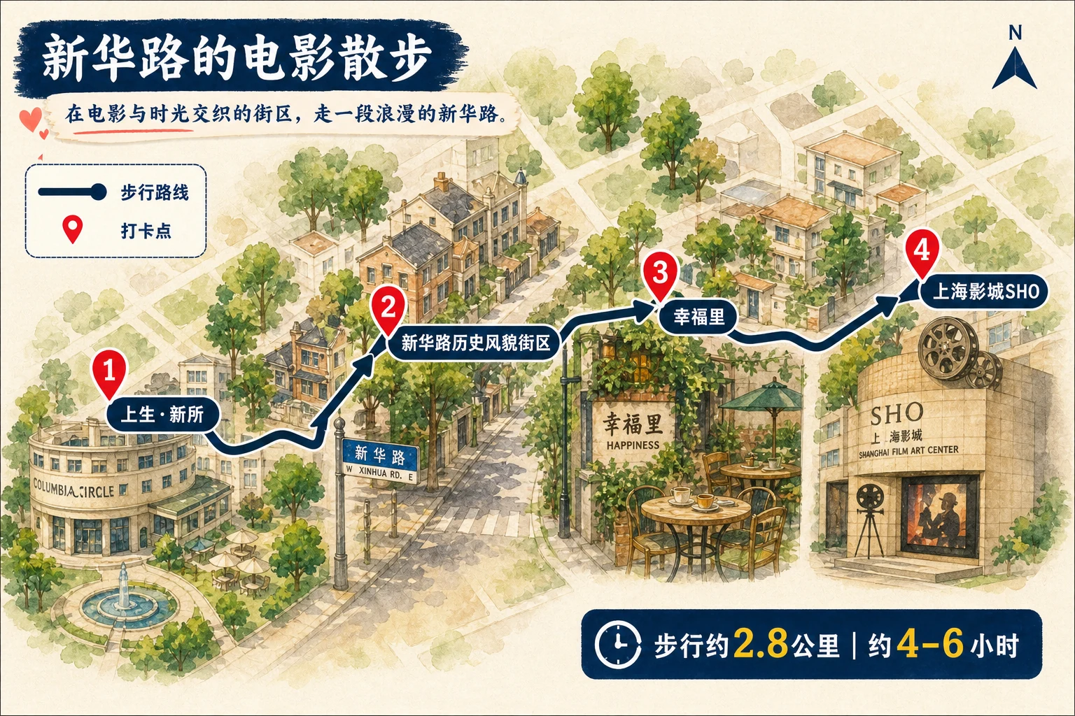 新华路的电影散步路线插画