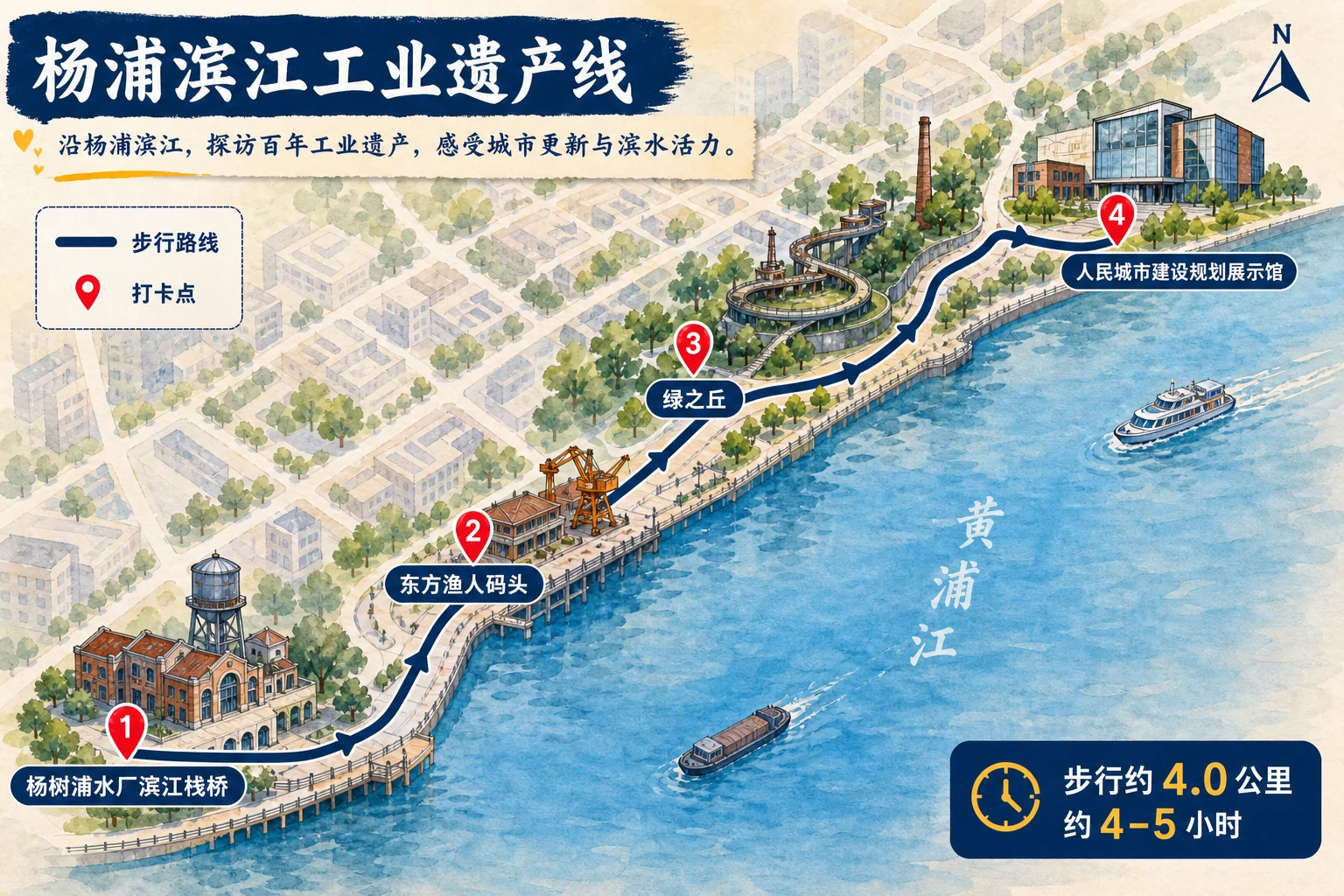 杨浦滨江工业遗产线路线插画