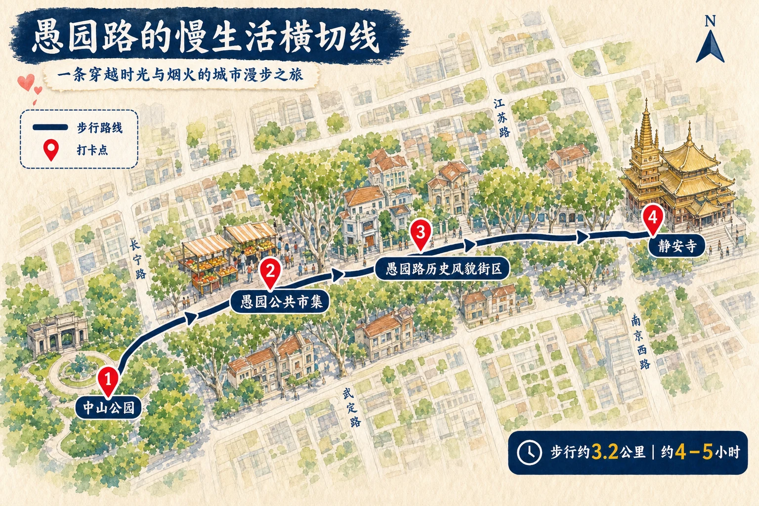 愚园路的慢生活横切线路线插画