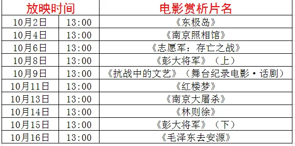 剧院电影赏析活动海报